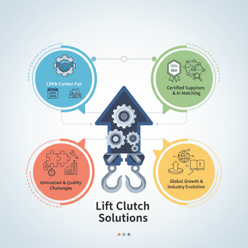 China Top Lift Clutch Solutions at the 139th Canton Fair?