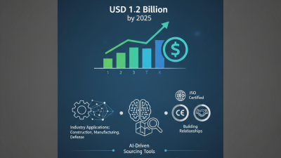 Top 10 Armored Fiber Optic Cables at China Import Export Fair?