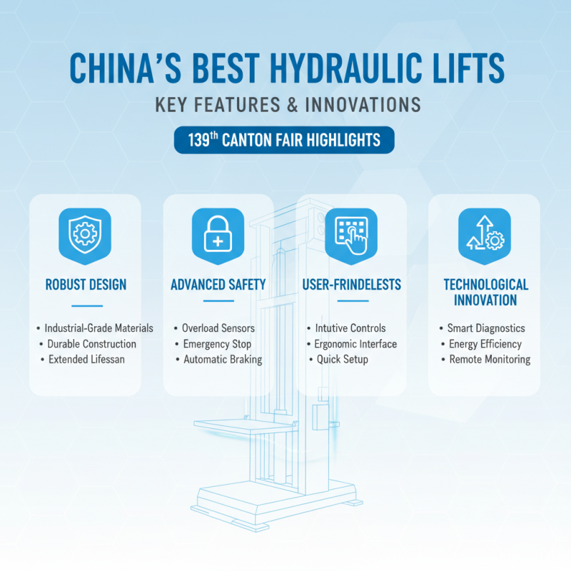 China Best Industrial Hydraulic Lift at 139th Canton Fair?
