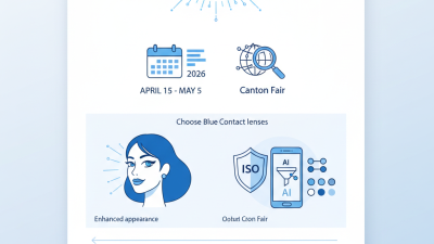 How to Choose Blue Contact Eyes at the 139th Canton Fair?