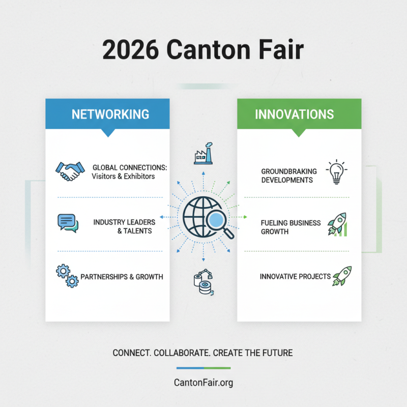 Why Choose 8mm Htd Pulley at the 2026 Canton Fair?