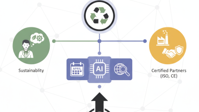 How to Source Recycled Lip Balm Tubes at Canton Fair 2026?
