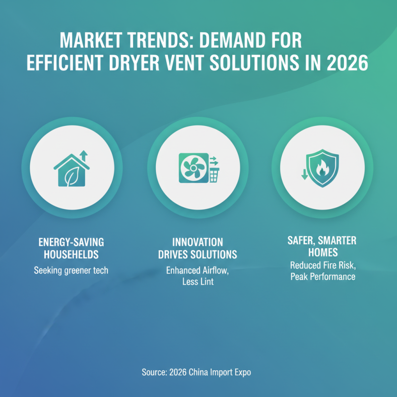 Elbow For Dryer Vent Insights from China Import Expo 2026?