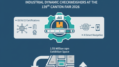 Industrial Dynamic Checkweighers at the 139th Canton Fair 2026?