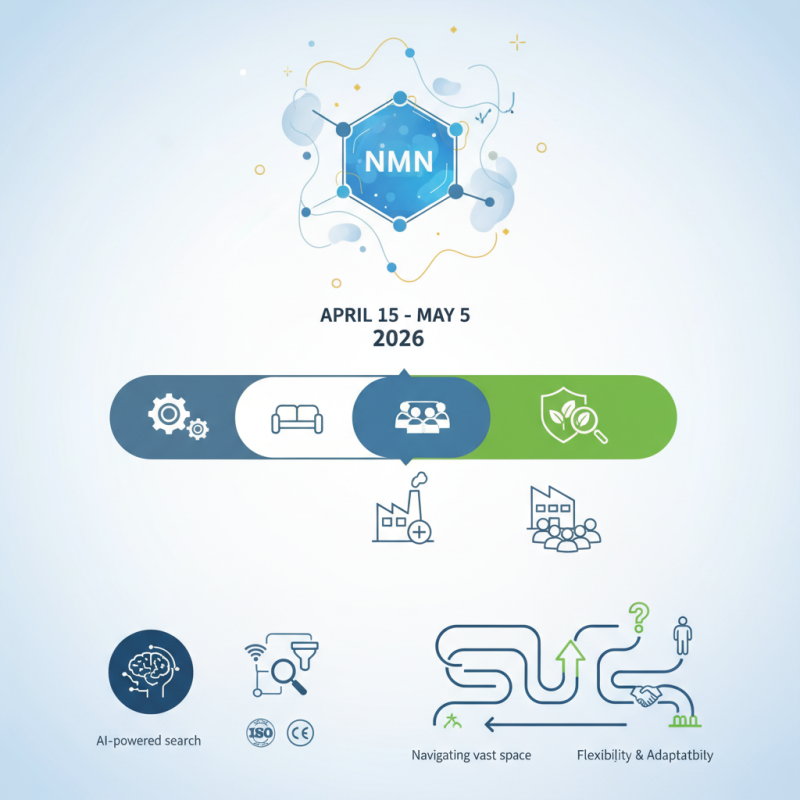 How to Source NMN Supplements at Canton Fair 2026?