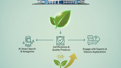 How to Maximize Potassium Humate Benefits at Canton Fair 2026?