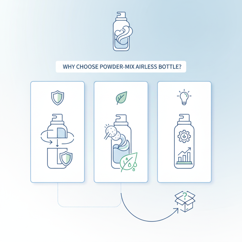 Why Choose Powder-Mix Airless Bottle for Your Business Needs?