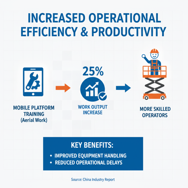 Top 10 Benefits of Ipaf Mobile Platform Training in China