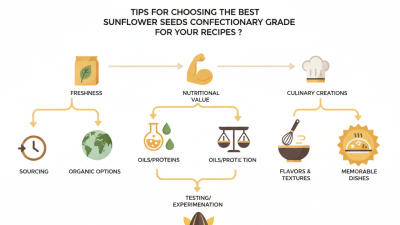 Tips for Choosing the Best Sunflower Seeds Confectionary Grade for Your Recipes?