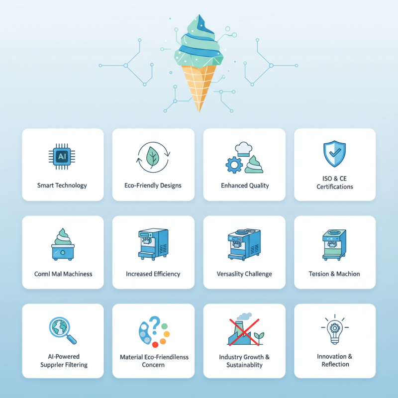 Top 10 Ice Cream Machines at China Import Export Fair 2026?