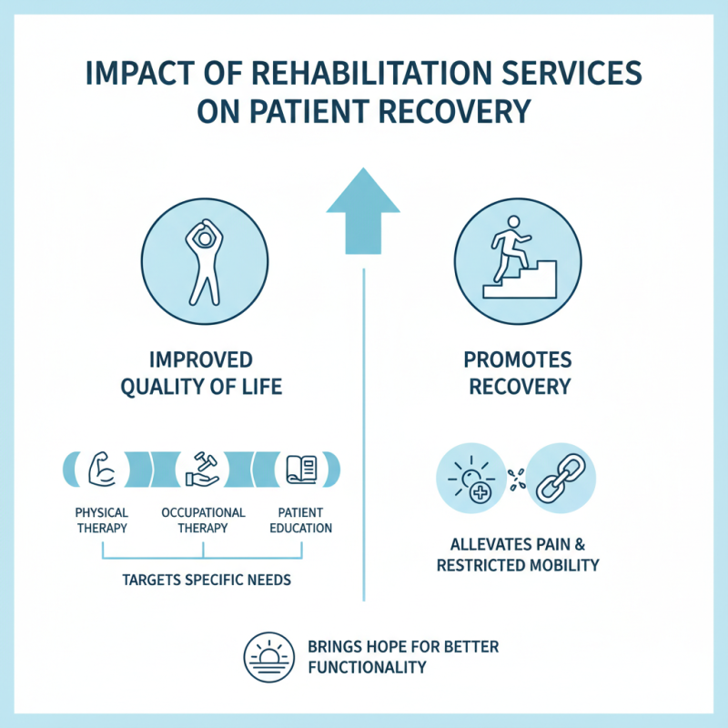 China Best Orthopedic Quality of Life Improvements for Patients Today?