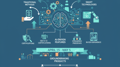 Best Injection Molding Solutions at Canton Fair 2026?