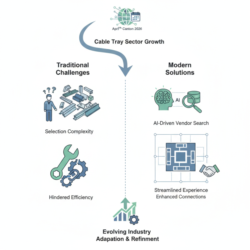 Top Cable Tray Tips for the 139th Canton Fair Success?