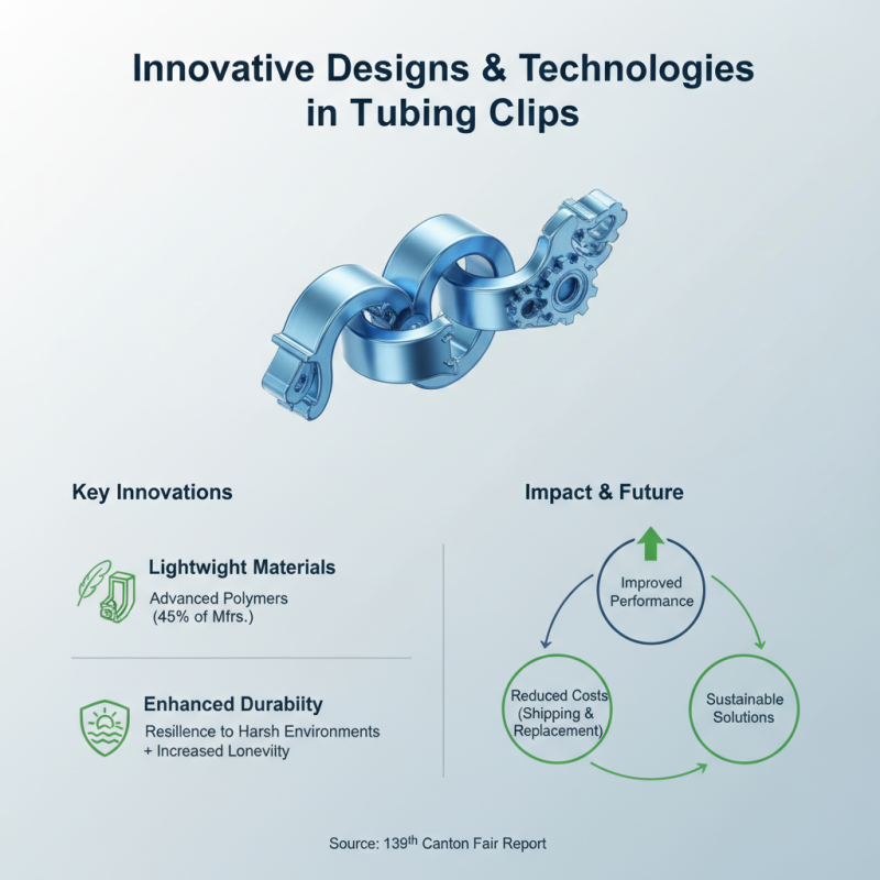 Best Tubing Clips to Discover at the 139th Canton Fair?