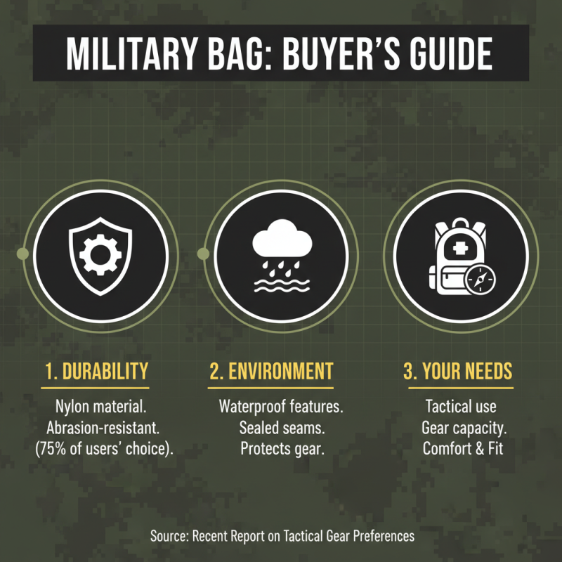2026 Top Military Bags to Upgrade Your Tactical Gear Collection?