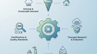How to Choose the Best Ice Cream Machine at Canton Fair 2026?