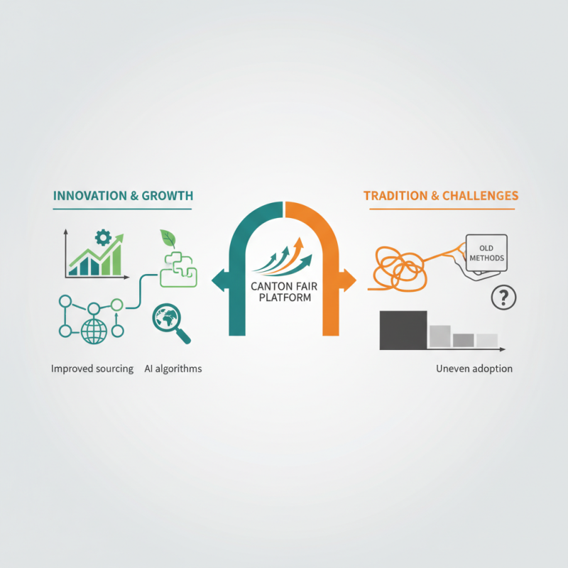 How Cement Edges are Shaping Business at the 139th Canton Fair?