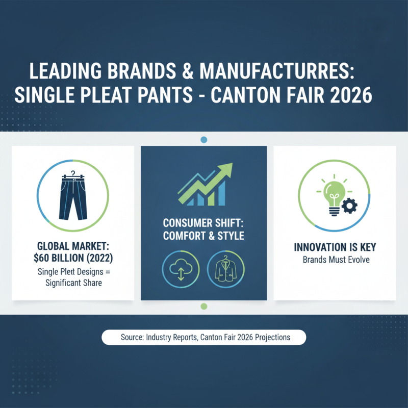 How to Choose the Best Single Pleat Pants at Canton Fair 2026?