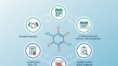 Top 5 Tips for Sourcing 2 5-Bishydroxymethyl Tetrahydrofuran at Canton Fair?