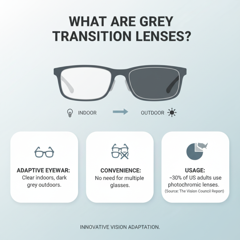 What is Grey Transition Lenses and How Do They Work?