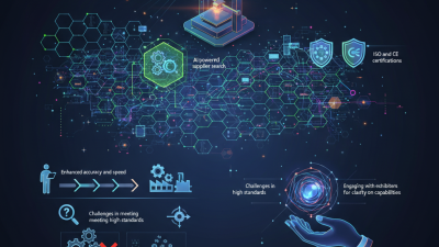 Best Laser Optics for 3D Printing at 2026 Canton Fair?