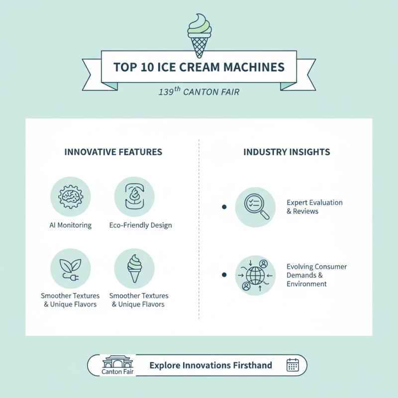Top 10 Ice Cream Machines from the 139th Canton Fair?