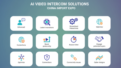 Top 10 AI Video Intercom Solutions for China Import Expo?
