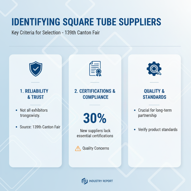 How to Source Square Tubes at the 139th Canton Fair?