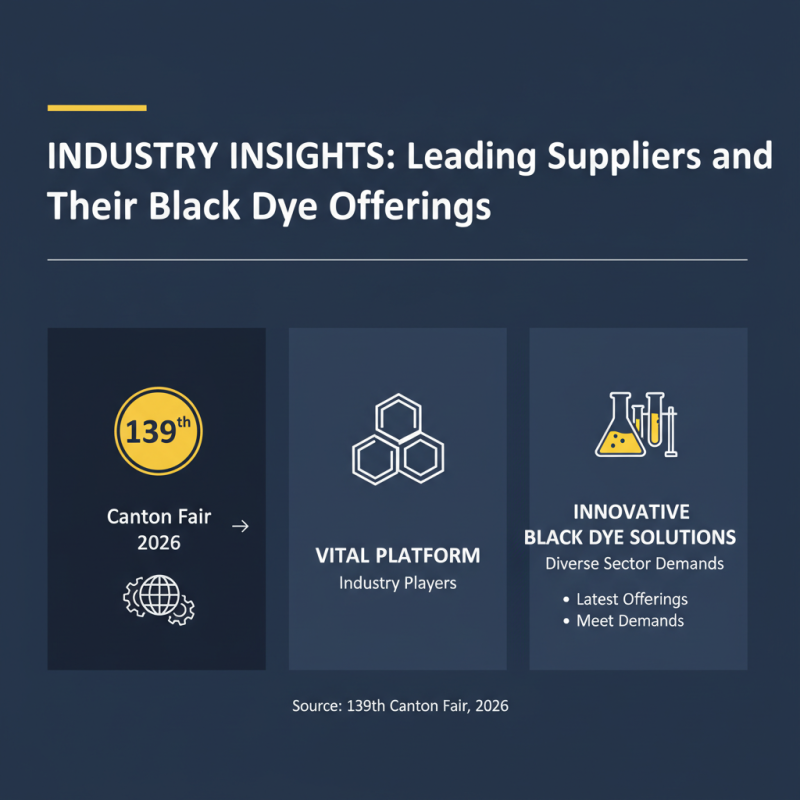 Best Black Dye Solutions at 139th Canton Fair 2026?