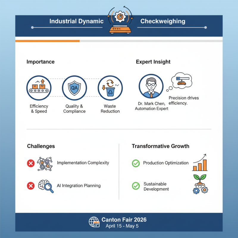 Industrial Dynamic Checkweighing Solutions at Canton Fair 139?
