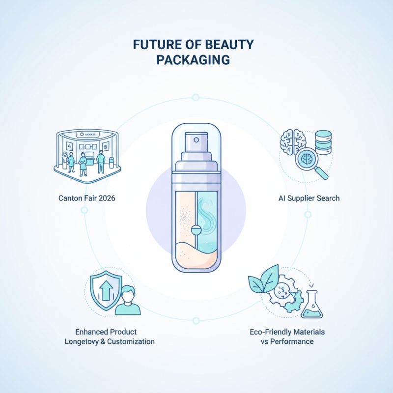 Top Powder-Mix Airless Bottle Trends for 2026 at Canton Fair?