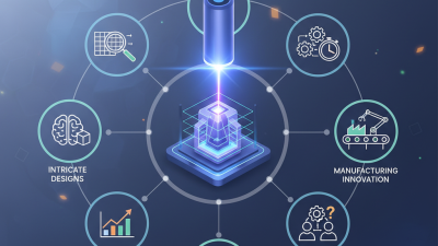 How to Use Laser Optics for 3D Printing at Canton Fair?