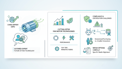 Discover Top 120v 60hz Fan Motors at China Import Expo?