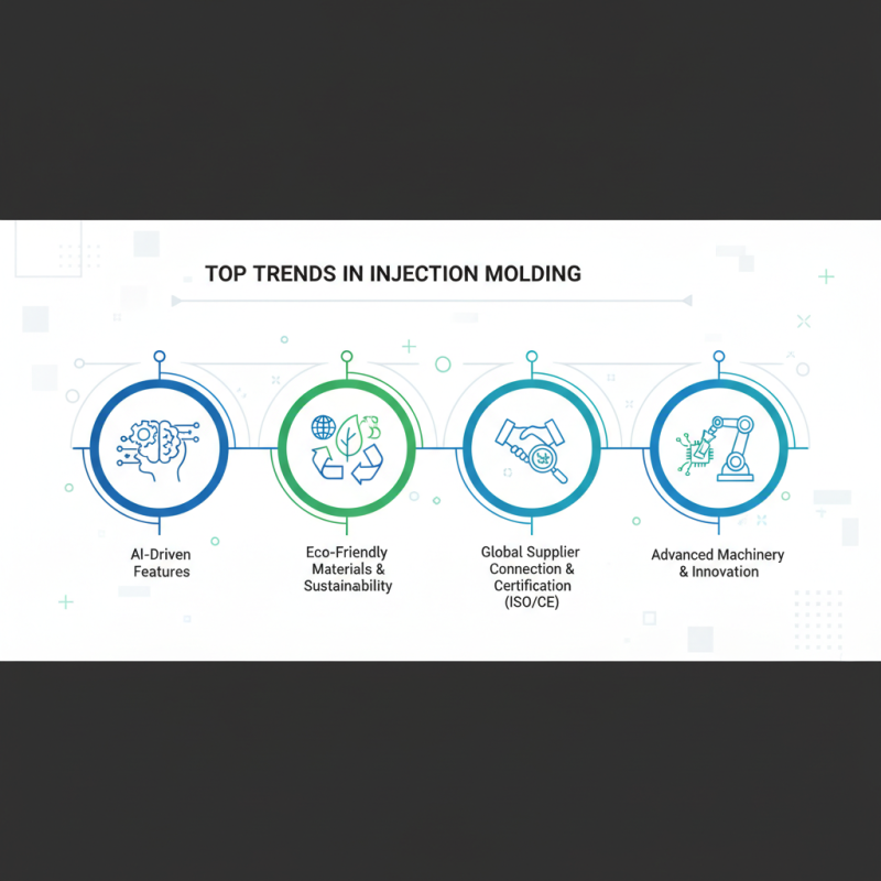 Top 10 Injection Molding Trends at the 139th Canton Fair?