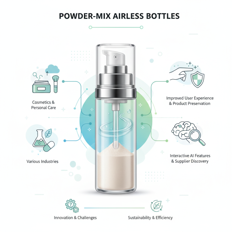 Top 10 Powder Mix Airless Bottles at Canton Fair 139?