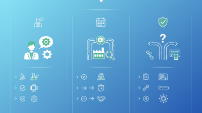 How to Find the Best Multi Parameter Water Quality Analyzer at Canton Fair?