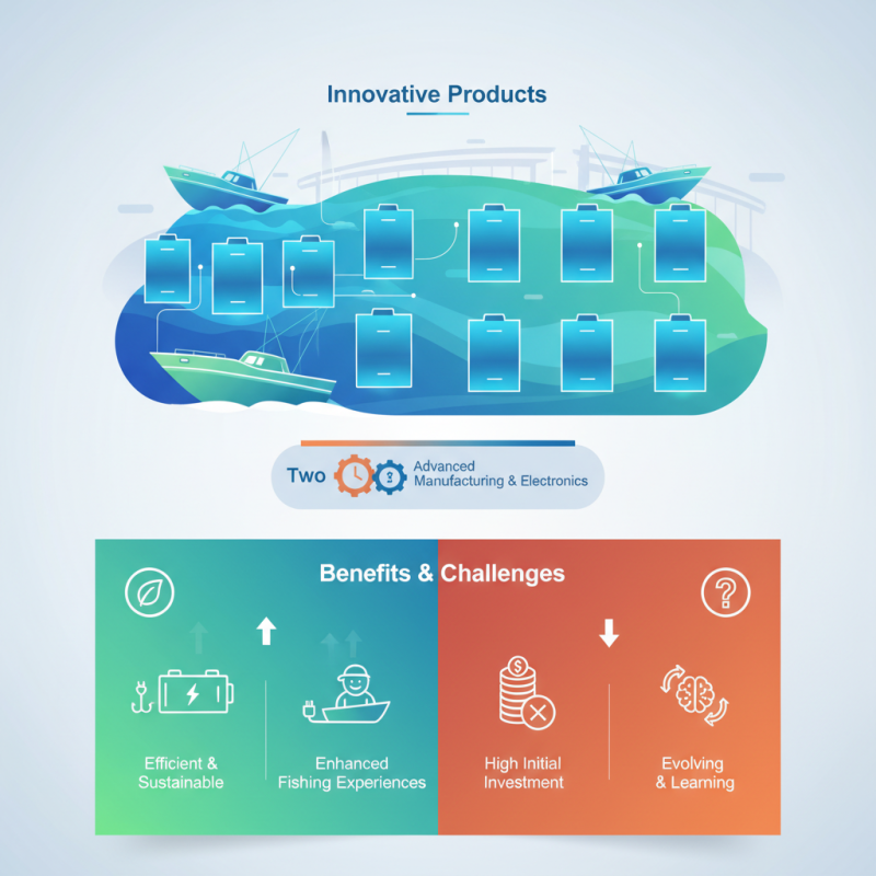 Top 10 LiFePO4 Fishing Boat Batteries at Canton Fair 2026?