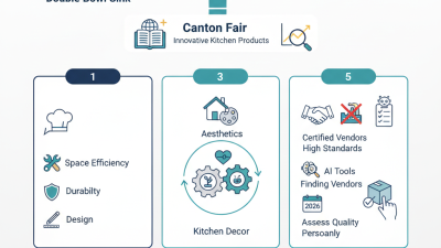 How to Choose the Best Multi Functional Double Bowl Sink at Canton Fair?