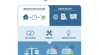 Top 10 Multi Functional Double Bowl Sinks at 139th Canton Fair?