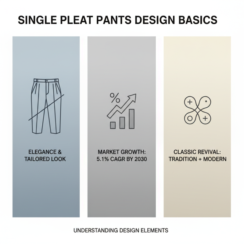 How to Choose the Best Single Pleat Pants at Canton Fair 2026?