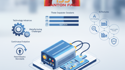 What is Plating Current Rectifier at the 139th Canton Fair?