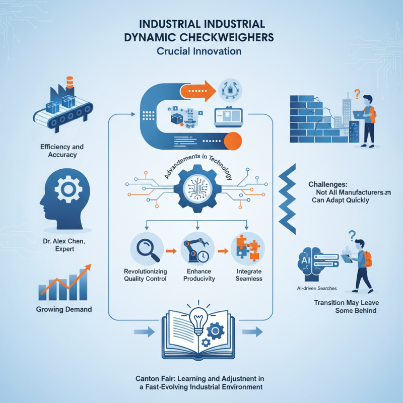 China Best Industrial Dynamic Checkweighers at Canton Fair 139?