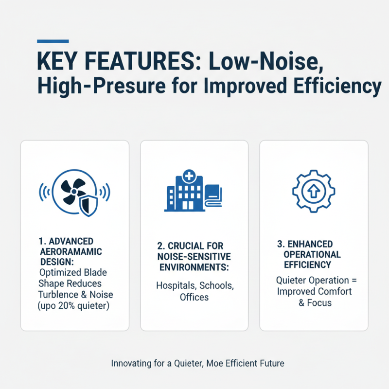Top Low Noise High-Pressure Fans for Optimal Performance and Efficiency?