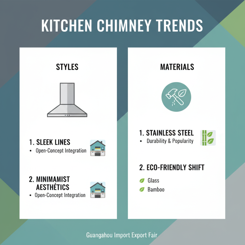 Top Kitchen Chimney Products at Guangzhou Import Export Fair?