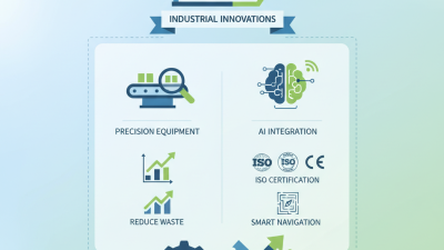 Top Industrial Dynamic Checkweighers at 139th Canton Fair?