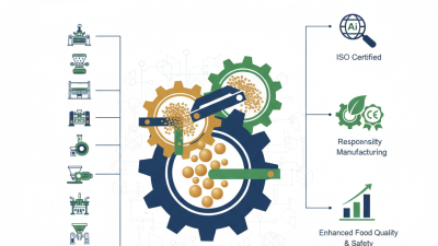 China Top 10 Pulses Cleaning and Grading Machines at Canton Fair?