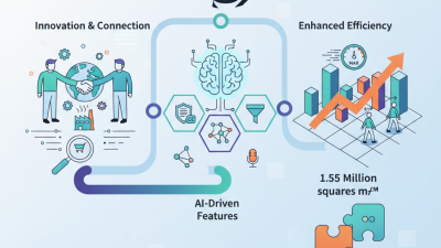 Zebra Connector Best Features for the 139th Canton Fair?