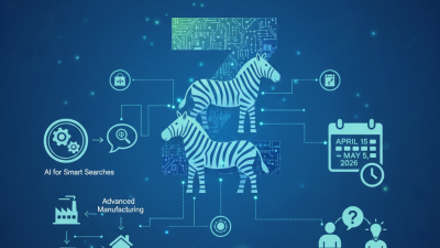 Discover Zebra Connector at the 139th Canton Fair?