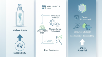 Best Powder Mix Airless Bottles at China Import Expo 2026?