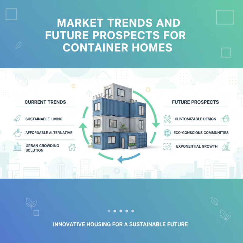 Top 10 Iso Container Homes Featured at 139th Canton Fair?